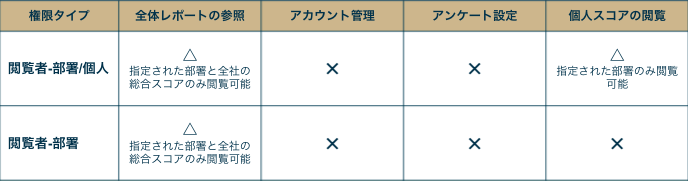 __________2021-08-10_10.22.00.png