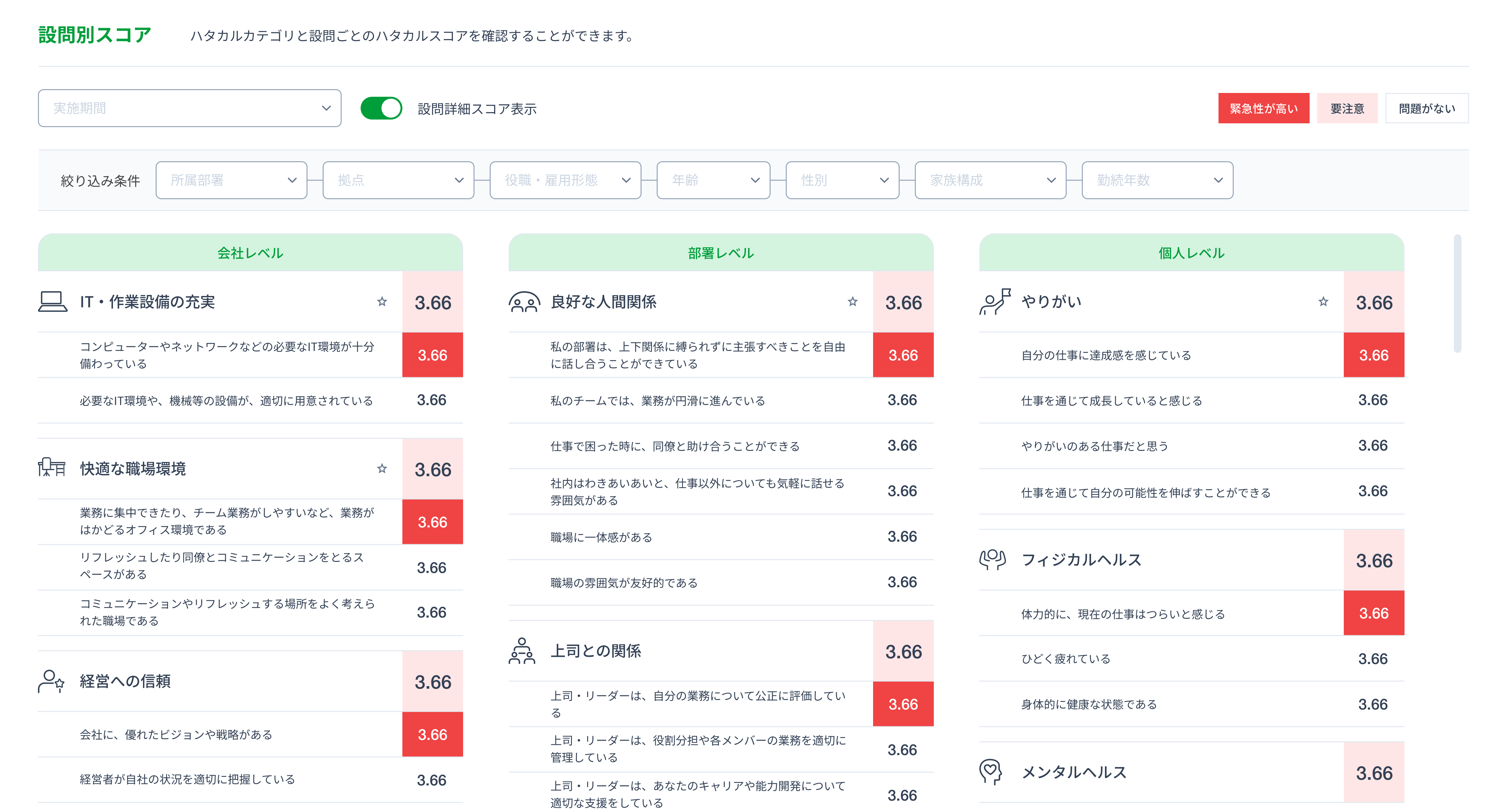 設問別スコア.png